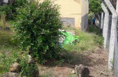 Casa com 2 quartos à venda na Rua Leopoldo Schisler, 708, São Luiz, São José