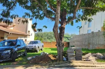 Lote/terreno à venda com 450m² em chácara santa margarida - campinas - sp