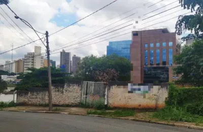 Lote/terreno para venda tem 631 metros quadrados em nova campinas - campinas - sp