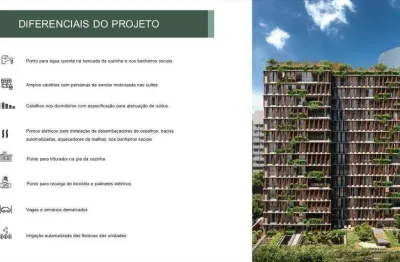 Apartamento com 3 quartos à venda na Rua Clodomiro Amazonas, Vila Nova Conceição, São Paulo