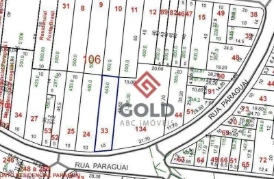 Terreno à venda, 445 m² por r$ 1.200.000,00 - parque das nações - santo andré/sp
