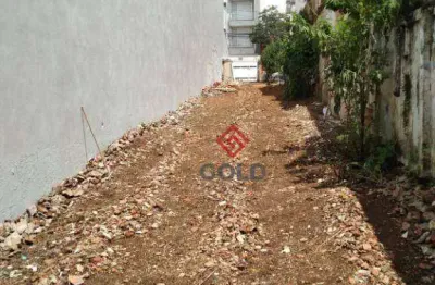 Terreno à venda, 200 m² - vila santa teresa - santo andré/sp