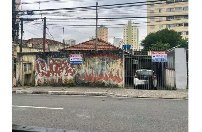 Terreno à venda na Rua Harry Simonsen, 166, Vila das Palmeiras, Guarulhos