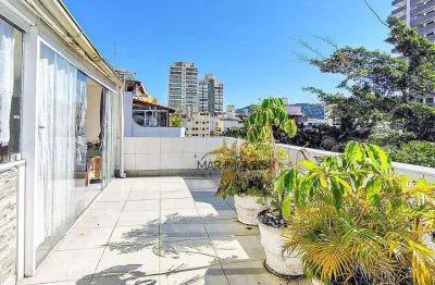 Cobertura à venda na praia da enseada em guarujá | mar imóveis prime