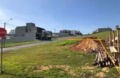 Terreno em condomínio fechado à venda no Centro, Itu 