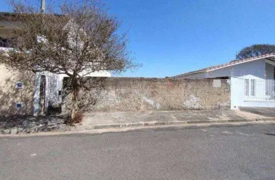 Terreno à venda na Amapa, Brasil, Itu