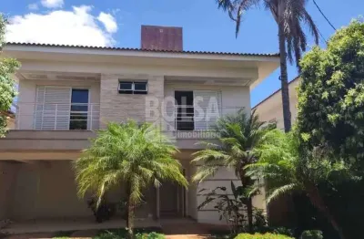 Casa com 4 quartos para alugar no Residencial Villaggio II, Bauru 