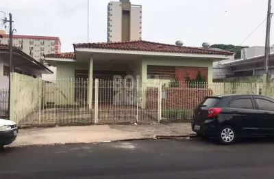 Sala comercial para alugar no Jardim Nasralla, Bauru 