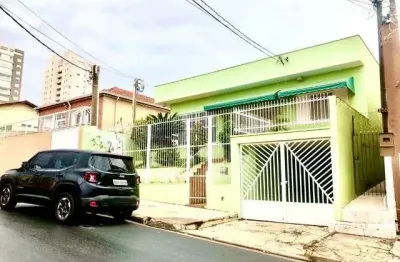 Casa com 3 quartos à venda na Vila Viotto, Jundiaí 