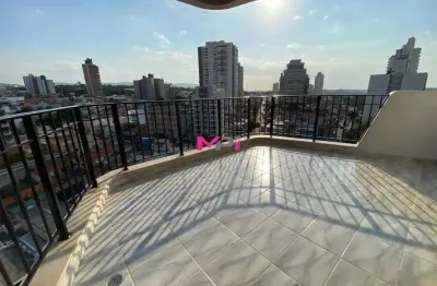 Apartamento a venda 4 quartos vila virginia jundiai