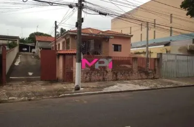 Casa térrea com 02 quartos à venda na vila progresso - jundiai - sp