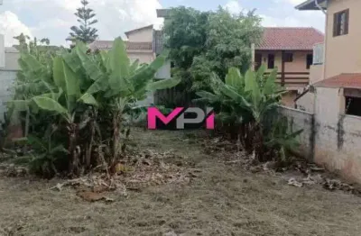 Terreno à venda no horto santo antonio, jundiaí  por r$ 415.000