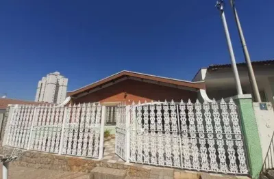 Casa  para locação no bairro torres de são jose - jundiaí/sp.