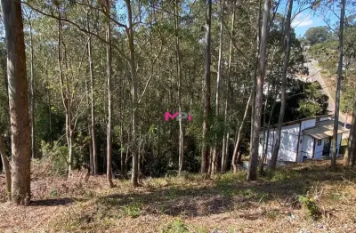 Terreno a venda (declive) no condomínio capital ville i - jundiaí/sp. 1.023 metros.