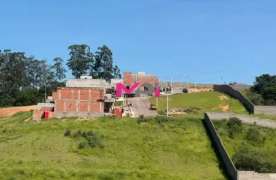 Terreno em condomínio fechado à venda no Retiro, Jundiaí 