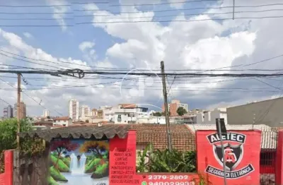 Terreno à venda na Rua Catequese, 1827, Vila Guiomar, Santo André
