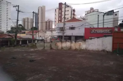 Terreno à venda na Rua Antônio Bastos, 506, Vila Bastos, Santo André