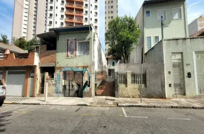 Terreno à venda na Rua Coronel Agenor de Camargo, 314, Vila Assunção, Santo André