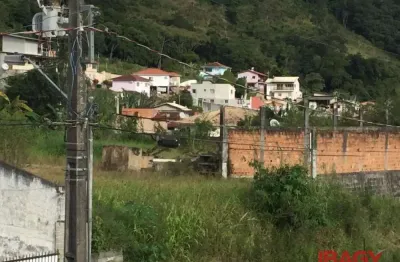 Terreno comercial para alugar na Rua Manoel Ernesto Amandio, Potecas, São José