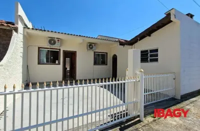 Casa com 2 quartos para alugar na Avenida Ari Amâncio da Silveira, 50, Praia de Fora, Palhoça