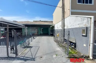 Casa com 2 quartos para alugar na Jose Israel Dos Santos, 186, Centro, Palhoça