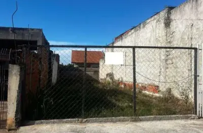 Terreno para venda em sorocaba, vila fiori, 1 dormitório