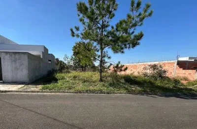 Terreno para venda em araçoiaba da serra, residencial nova canaã