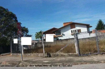 Terreno comercial para alugar na Avenida Roberto Simonsen, 100, Jardim Santa Rosália, Sorocaba