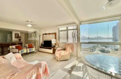 Apartamento astúrias, 3 quartos à venda por r$ 900.000 - imobiliária guarujá