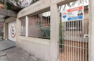 Oportunidade para compra de casa térrea  próxima à nova estação de metrô!