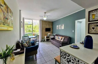 Apartamento com 2 quartos à venda na Avenida Leomil, 1515, Pitangueiras, Guarujá