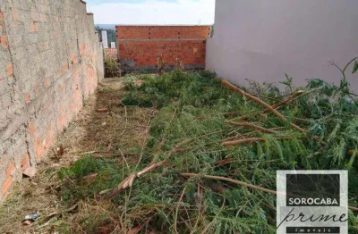 Terreno à venda, 140 m² por r$ 120.000,00 - altos da fortaleza - votorantim/sp