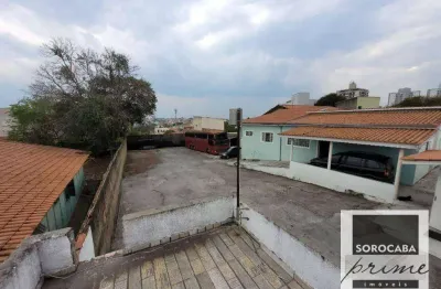 Terreno à venda, 875 m² por r$ 3.180.000,00 - vila carvalho - sorocaba/sp