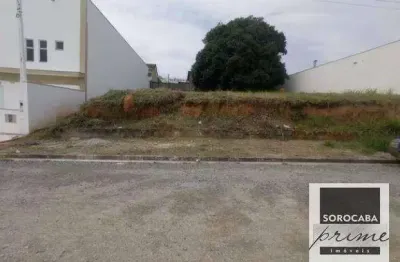 Terreno à venda, 360 m² por r$ 290.000,00 - vila independência - sorocaba/sp