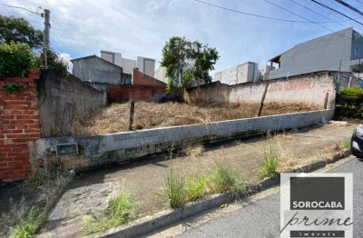 Terreno à venda, 149 m² por r$ 115.000 - jardim palmira - votorantim/sp
