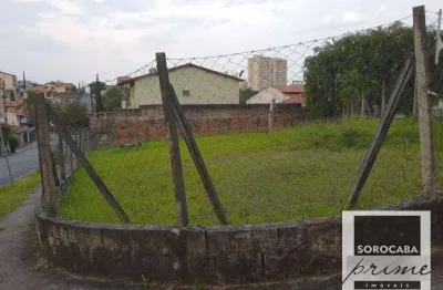 Terreno à venda, 400 m² por r$ 450.000 - jardim refúgio - sorocaba/sp