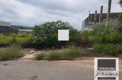 Terreno à venda, 1000 m² por r$ 700.000,00 - parque empresarial prestes - sorocaba/sp