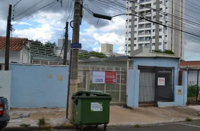 Terreno comercial à venda no jardim chapadão, campinas  por r$ 410.000