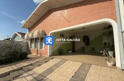 Casa com 3 quartos à venda na rua joaquim rafael da rocha sobrinho, 320, vila georgina, campinas, 151 m2 por r$ 600.000