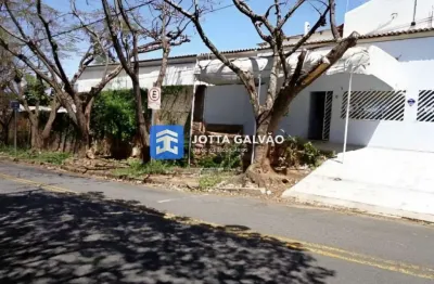 Terreno à venda, cidade universitária - campinas/sp