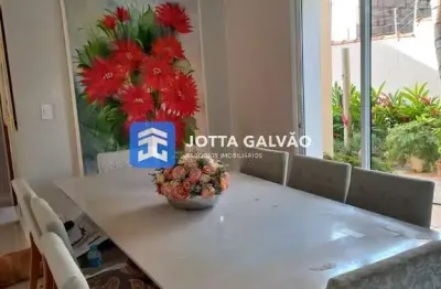 Casa com 3 quartos à venda na Rua Professora Maria Terezinha Pires Monacci, Parque Alto Taquaral, Campinas