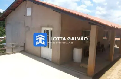Chácara / sítio com 3 quartos à venda na Rodovia José Bonifácio Coutinho Nogueira, Sousas, Campinas