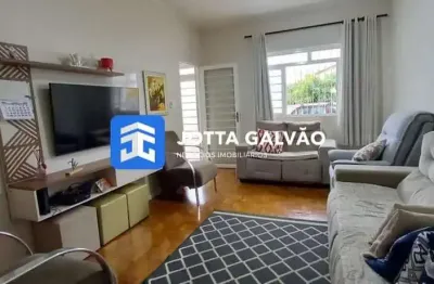 Casa com 2 quartos à venda na Rua Américo Frederici, Jardim Miranda, Campinas