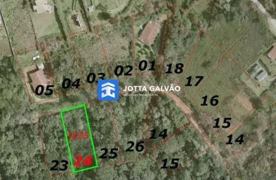 Terreno à venda na Avenida Mario Colla Francisco, Imbiry, Campos do Jordão