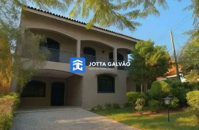 Casa a venda, 350m2 - Condomínio Portal de Itu 1 - Condomínio Portal de Itu