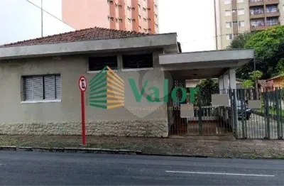 Terreno à venda na Rua Dona Alexandrina, Vila Monteiro (Gleba I), São Carlos