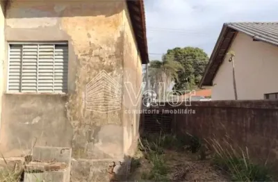 Terreno à venda na Rua Gonçalves Dias, Vila Marcelino, São Carlos