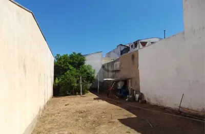 Terreno à venda em residencial monsenhor romeu tortorelli, são carlos - sp