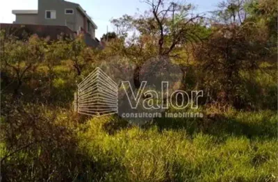 Terreno à venda na Avenida Comendador Alfredo Maffei, Jardim São Carlos, São Carlos