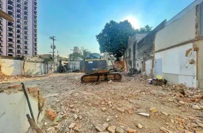 Terreno comercial para alugar na Rua do Manifesto, Ipiranga, São Paulo
